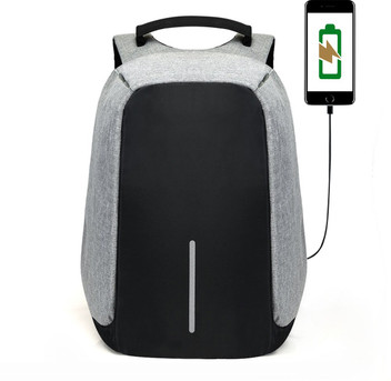 anti theft bag flipkart
