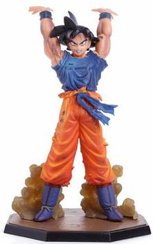 Smart Anime Buy Dragon Ball Z Dbz Goku Spirit Bomb Action Figure Dragon Ball Z Dbz Goku Spirit Bomb Action Figure Buy Goku Spirit Bomb Figure Toys In India Shop Techniques → offensive techniques → energy sphere. flipkart