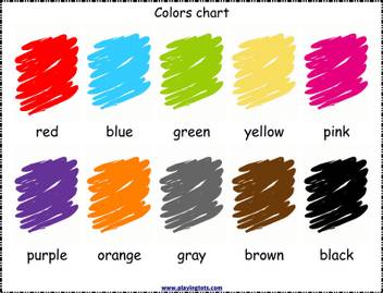 Color Charts For Kids 2 Motivational Poster Inspirational Poster Country Love Religious Poster About Life Home Decorposter Poster For Every Room Office Gym Funky Poster 300 Gsm 12x18 Inch Paper Print Animation Cartoons Posters In India Buy Art