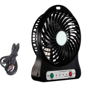 cooler fan price flipkart