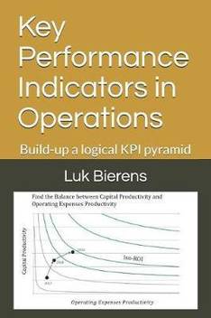 Key Performance Indicators In Operations Buy Key Performance Indicators In Operations By Bierens Luk At Low Price In India Flipkart Com Kpis evaluate the success of an organization or of a particular activity. key performance indicators in operations buy key performance indicators in operations by bierens luk at low price in india flipkart com