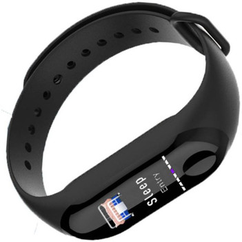 m3 band flipkart