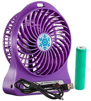 buy small fan