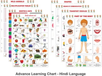Hindi Words Chart