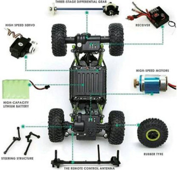 flipkart rc monster truck