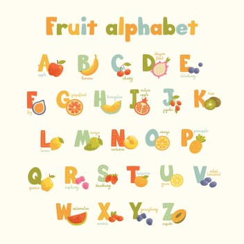 Fruit Alphabet Chart