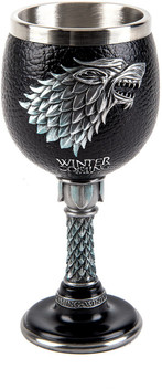 goblet game