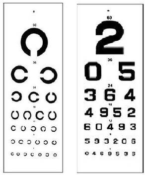 Asf Universal Set Of Number And C Chart Vision Test Chart Price In