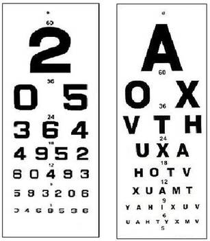 Asf Universal Set Of English And Number Vision Test Chart Price In