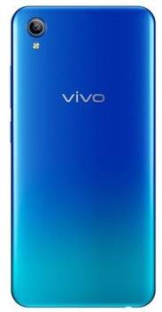 Smart Vivo Y91i Back Panel Buy Smart Vivo Y91i Back Panel Online At Best Price On Flipkart