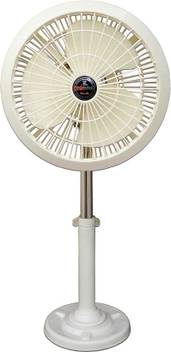 Long Lasting Pedestal Fans Under 2500 Rupees Pedestal Fans