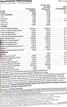 Herbalife Nutrition Formula 1 Shake 500 G Protein Blends Price In India Buy Herbalife Nutrition Formula 1 Shake 500 G Protein Blends Online At Flipkart Com