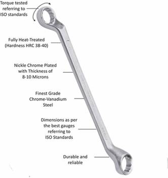 Softek Ring Spaner 6 32 Ring Spanner Sizes 6x7mm 8x9mm 10x11mm 12x13mm 14x15mm 16x17mm 18x19mm 20x22mm 24x27mm 30x32mm Double Sided Box End Wrench Price In India Buy Softek Ring Spaner 6 32 Ring Spanner Sizes