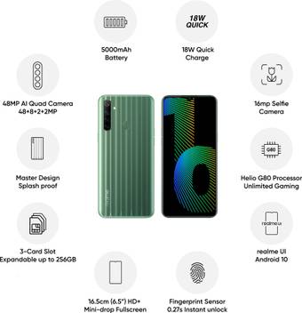 Realme Narzo 10 (That Green, 128 GB)