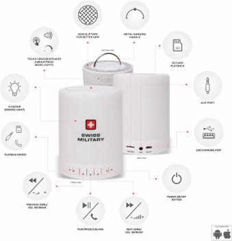 swiss military wifi camera