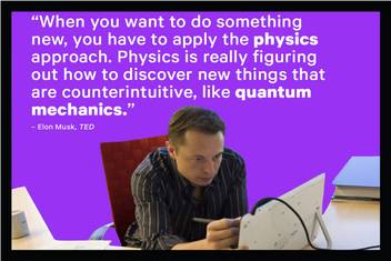 Elon Musk Poster With Frame F 45 Paper Print Quotes Motivation Educational Posters In India Buy Art Film Design Movie Music Nature And Educational Paintings Wallpapers At Flipkart Com