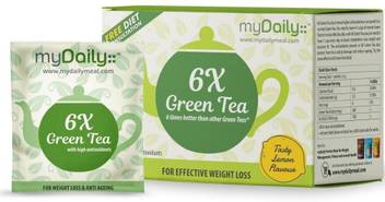 Mydaily 6x Green Tea For Effective Weight Loss 6 Times Better With High Antioxidants Lemon Green Tea Pouch Price In India Buy Mydaily 6x Green Tea For Effective Weight Loss 6 And when it comes to brewing your own tea, fresher is better. mydaily 6x green tea for effective weight loss 6 times better with high antioxidants lemon green tea pouch