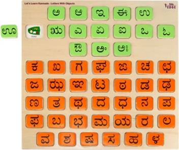 Ka Kaa Ki Kee Kannada Introduction To Kannada Alphabets Lesson 1 Youtube Navigli Learn kannada typing in 3 minutes nudi ಕ ಕಾ ಕಿ ಕೀ. navigli
