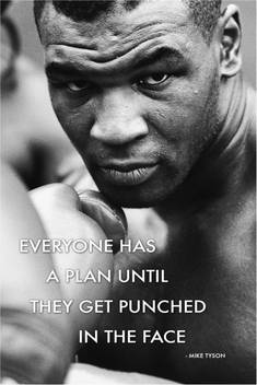 Mike Tyson Quotes Poster Paper Print Quotes Motivation Posters