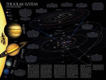 The Solar System Map Hd Poster Art Bpsi2855 Photographic Paper