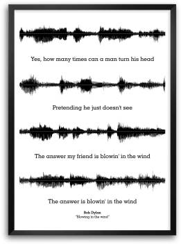 Bob Dylan Blowing In The Wind Lyrics Quotes Paper Print Music Posters In India Buy Art Film Design Movie Music Nature And Educational Paintings Wallpapers At Flipkart Com