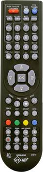 Biolispir Blog Archive Siti Cable Set Top Box Activation Synthesis