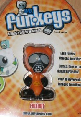 

Funkeys M1631(Multicolor)