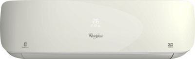 Whirlpool 1.5 Ton 5 Star BEE Rating 2017 Split AC – Snow White(1.5T 3DCOOL HD 5S, Aluminium Condenser)