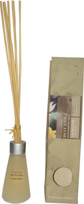 

Linco Lilly and Lotus Spray(80 ml)