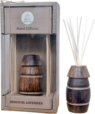 51% OFF on Aromax Lavender Car Freshener(60 ml) 51% OFF on Aromax Lavender Car Freshener(60 ml)