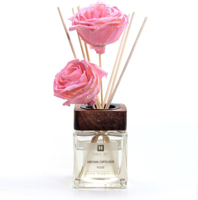 

Deco aro Rose Car Freshener(100 ml)
