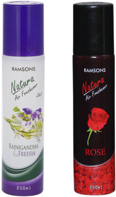 

Ramsons Rose Spray(250 ml)