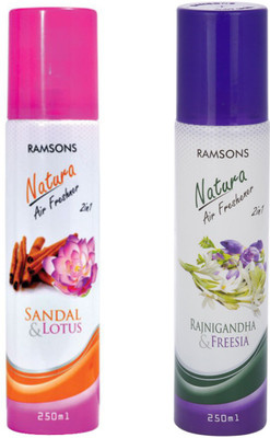 RAMSONS Lotus Spray Sandal & lotus, Rajnigandha & Freesia(2 x 125 ml)