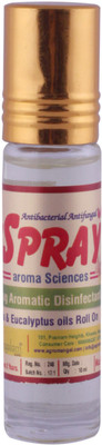 

Citspray citro roll on