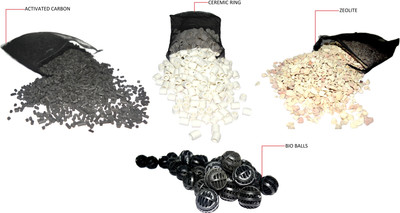 

Aquadene Combined Filter Media Pack For Your Fish Tank and Pond Filtration System | Activated Carbon-1kg | Ceramic Ring-1kg | Zeolite-1kg | Bio Balls-24 Pcs | Fluidized Aquarium Filter(Biological Filtration for Salt Water and Fresh Water)