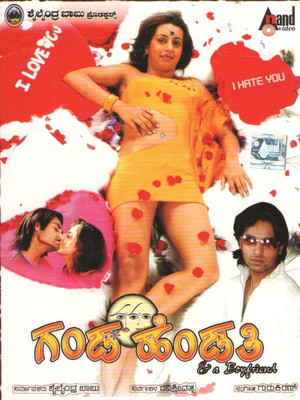 

Ganda Hendathi(DVD Kannada)