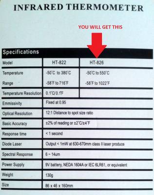 Balrama BalRama -50~550 Handheld Non-Contact Digital LCD IR Infra...