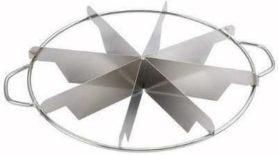 

American Metalcraft