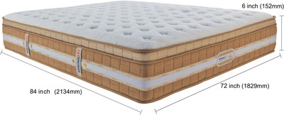

Springfit CCNATURA 6 inch King Pocket Spring Mattress
