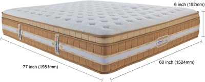 

Springfit CCNATURA 6 inch Queen Pocket Spring Mattress