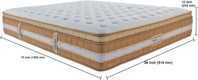 

Springfit CCNATURA 10 inch Single Pocket Spring Mattress