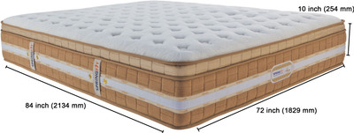 

Springfit CCNATURA 10 inch King Pocket Spring Mattress