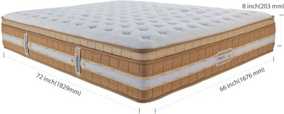 

Springfit CCNATURA 8 inch Queen Pocket Spring Mattress