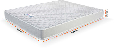 

Springfit Dry Cool Carlos 4.5 inch Single High Resilience (HR) Foam Mattress