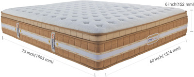 

Springfit CCNATURA 6 inch Queen Pocket Spring Mattress