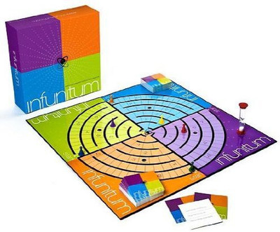 

Infunitum Inc. Infunitum Board Game