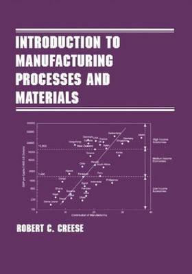 Introduction To Manufacturing Processes And Materials - Tools And Techniques 1st Edition(English, Hardcover, Robert C. Creese) Flipkart