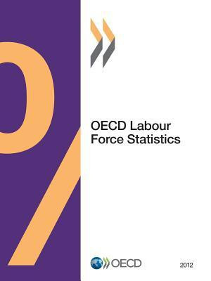 Labour force statistics 2012(English, Paperback, Organisation for Economic Co-operation, Development)