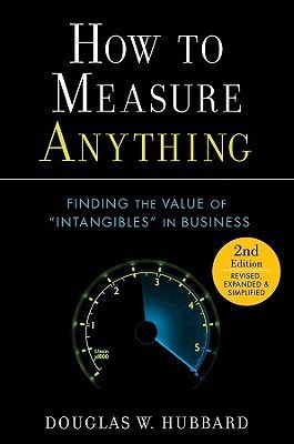 How to Measure Anything 2nd  Edition(English, Hardcover, Hubbard Douglas W.)