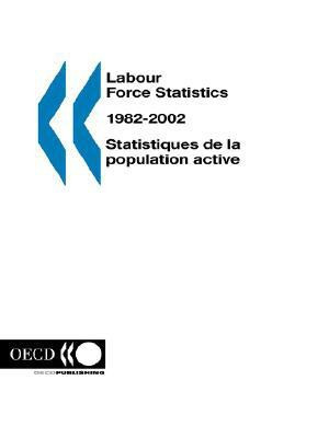 Labour Force Statistics 1981-2002(English, Paperback, Organization for Economic Co-operation, Development)